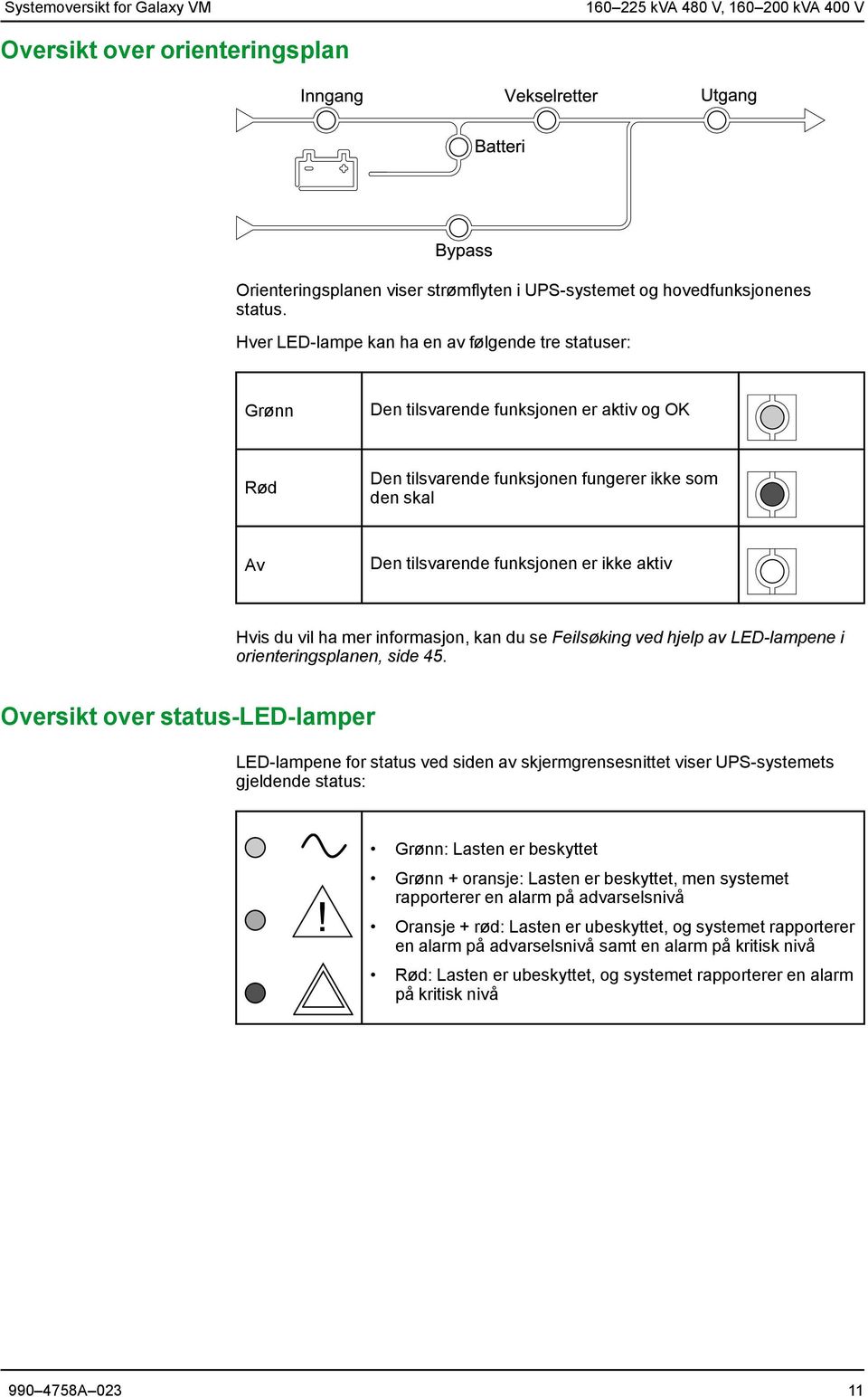 aktiv Hvis du vil ha mer informasjon, kan du se Feilsøking ved hjelp av LED-lampene i orienteringsplanen, side 45.