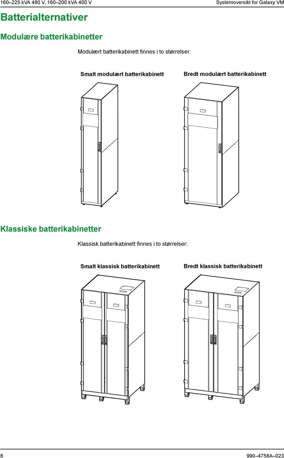 batterikabinett Bredt modulært batterikabinett Klassiske batterikabinetter Klassisk