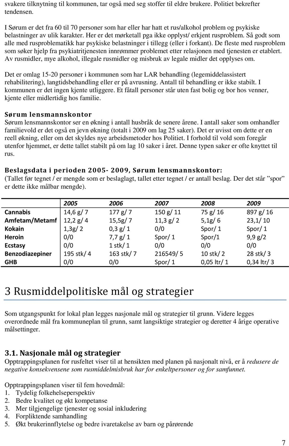 Så godt som alle med rusproblematikk har psykiske belastninger i tillegg (eller i forkant).