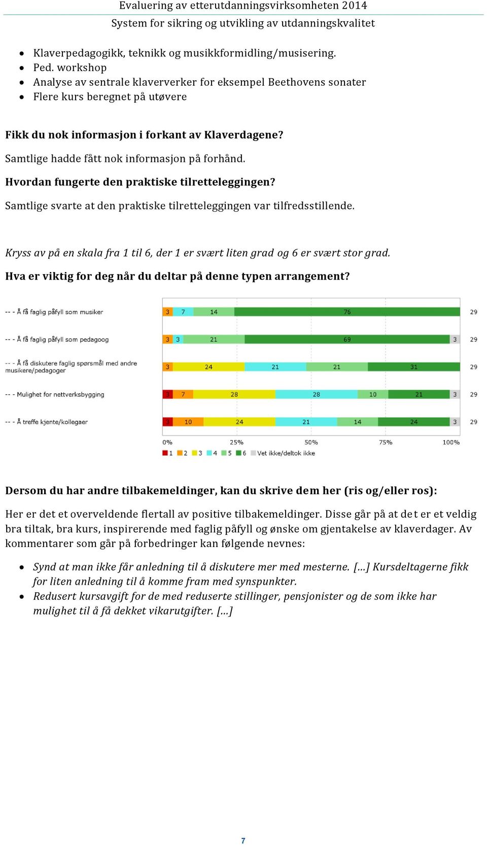 Samtlige hadde fått nok informasjon på forhånd. Hvordan fungerte den praktiske tilretteleggingen? Samtlige svarte at den praktiske tilretteleggingen var tilfredsstillende.