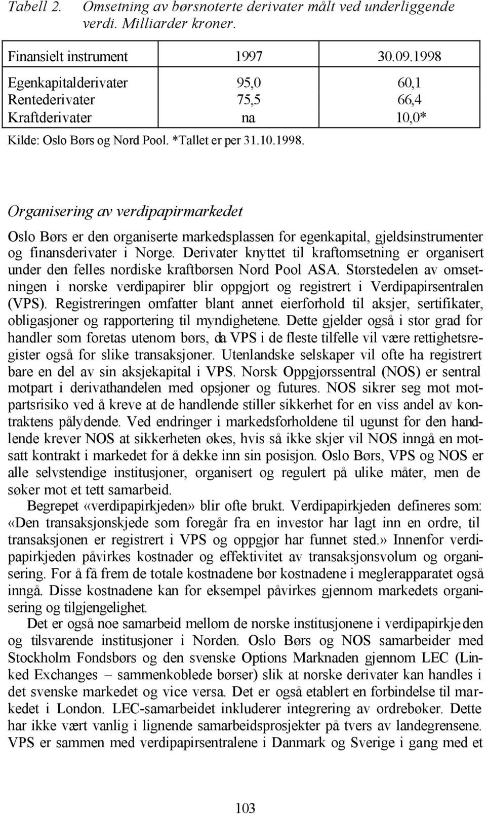 Derivater knyttet til kraftomsetning er organisert under den felles nordiske kraftbørsen Nord Pool ASA.