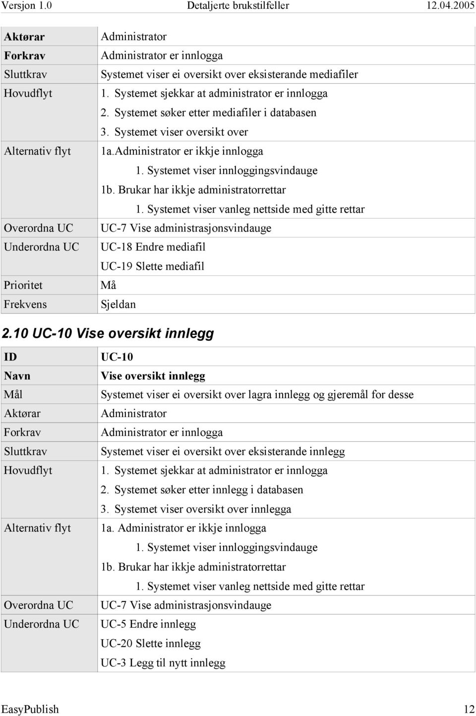 10 UC-10 Vise oversikt innlegg UC-10 Vise oversikt innlegg Systemet viser ei oversikt over lagra innlegg og gjeremål for desse Systemet viser ei oversikt over eksisterande innlegg 2.