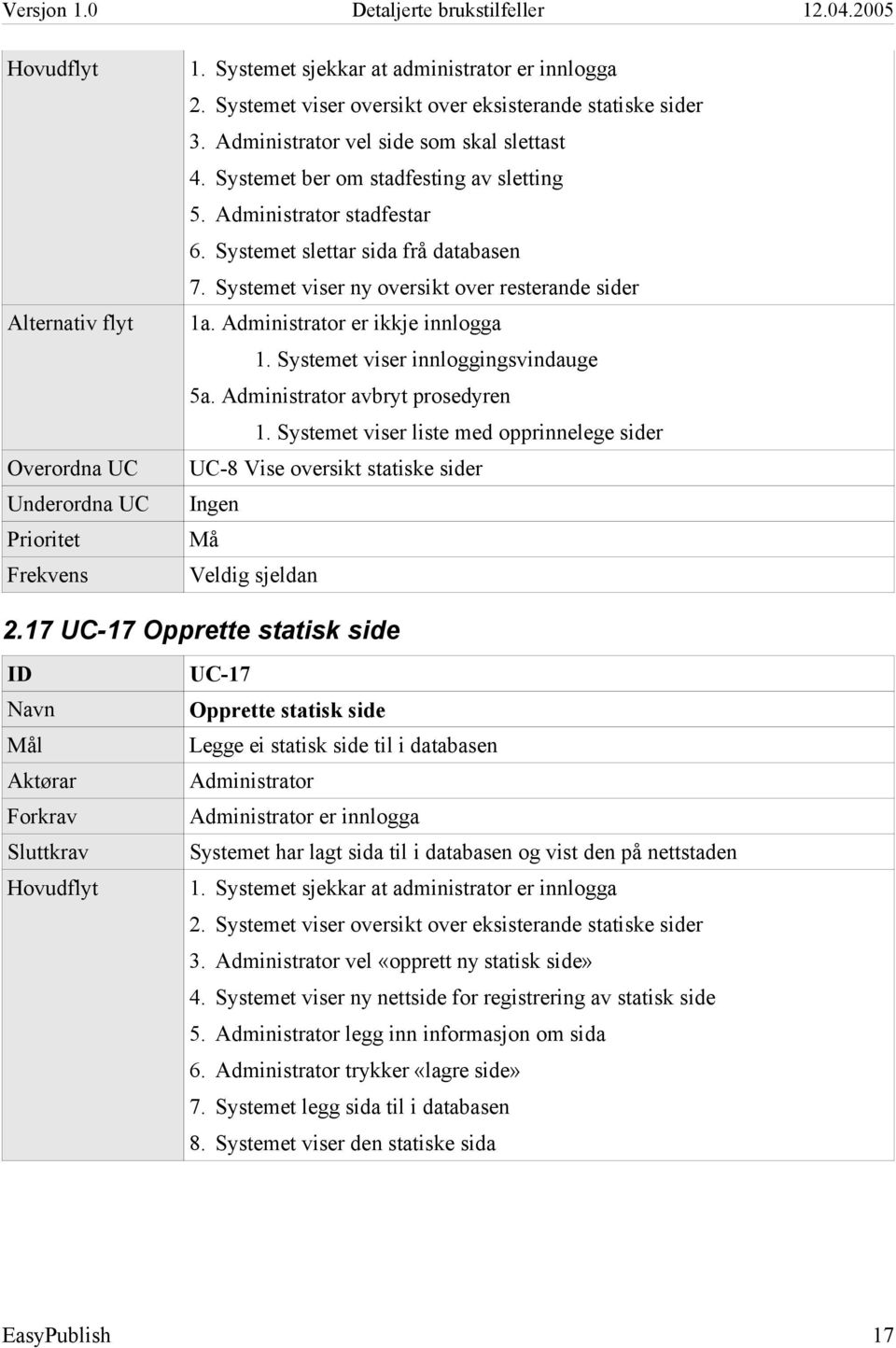 17 UC-17 Opprette statisk side UC-17 Opprette statisk side Legge ei statisk side til i databasen Systemet har lagt sida til i databasen og vist den på nettstaden 2.