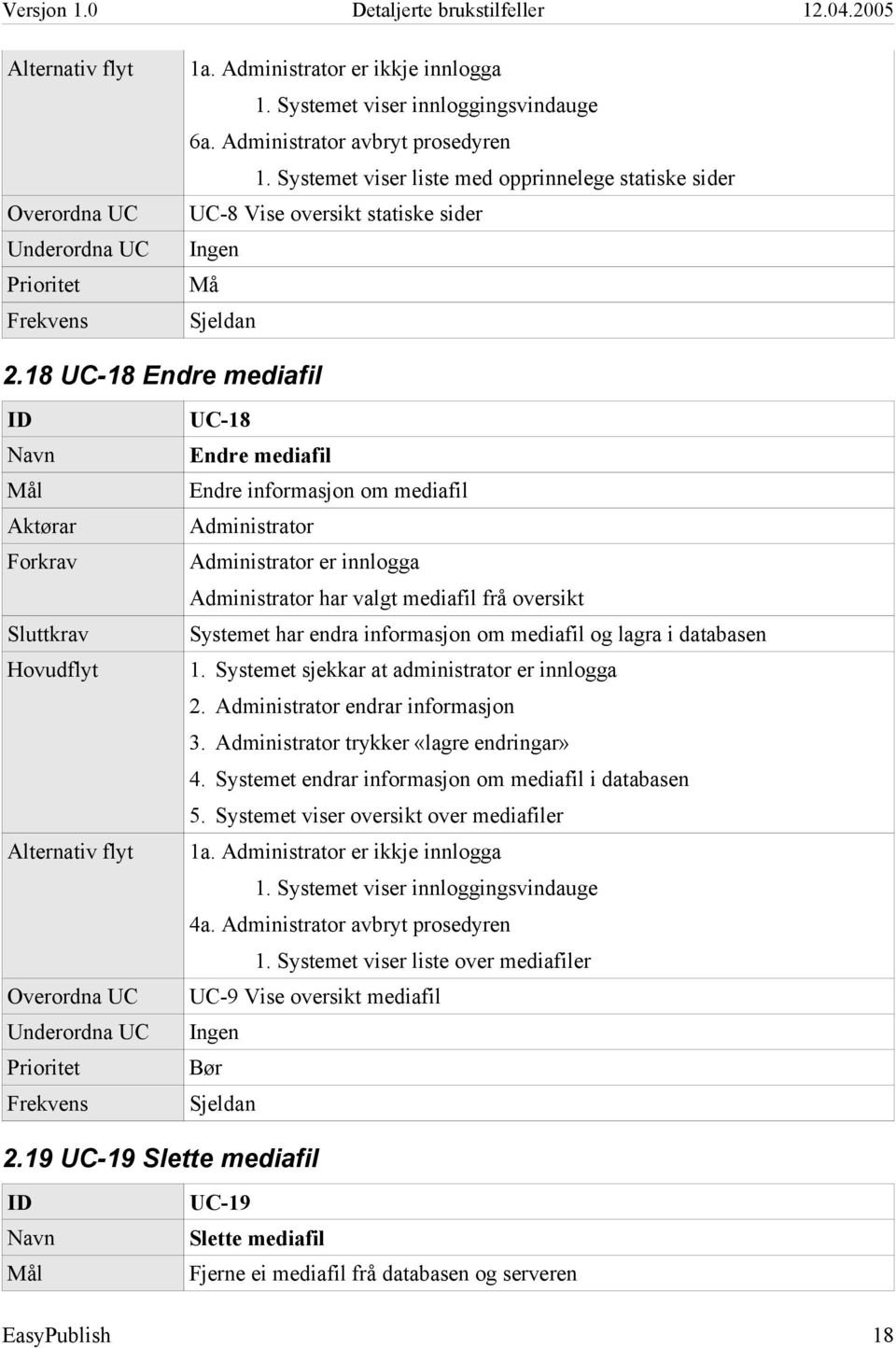 i databasen 2. endrar informasjon 3. trykker «lagre endringar» 4. Systemet endrar informasjon om mediafil i databasen 5.