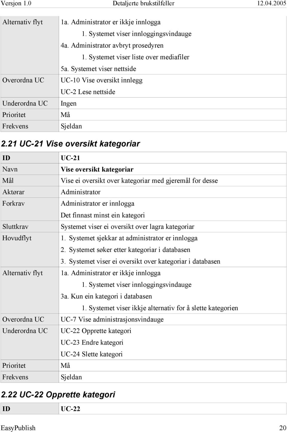 oversikt over lagra kategoriar 2. Systemet søker etter kategoriar i databasen 3. Systemet viser ei oversikt over kategoriar i databasen 3a. Kun ein kategori i databasen 1.