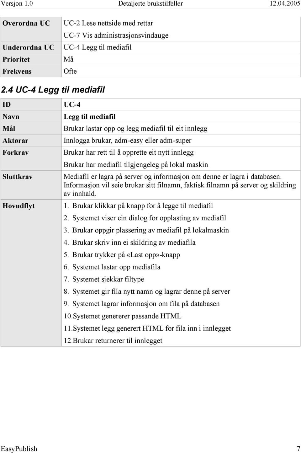 mediafil tilgjengeleg på lokal maskin Mediafil er lagra på server og informasjon om denne er lagra i databasen.