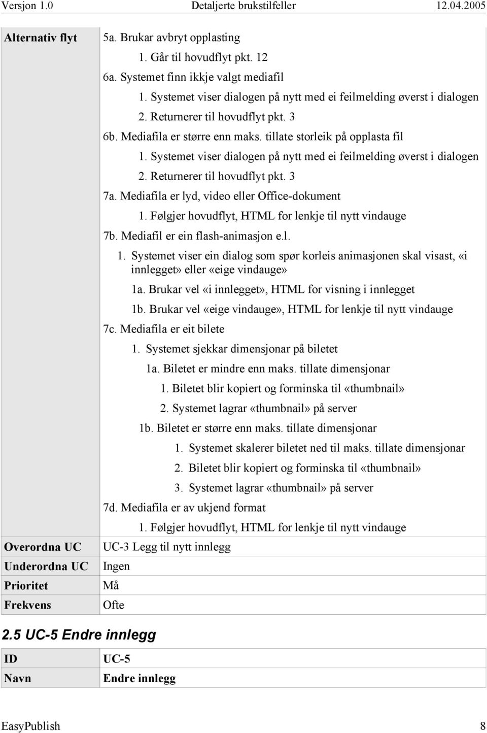 Returnerer til hovudflyt pkt. 3 7a. Mediafila er lyd, video eller Office-dokument 1. Følgjer hovudflyt, HTML for lenkje til nytt vindauge 7b. Mediafil er ein flash-animasjon e.l. 1. Systemet viser ein dialog som spør korleis animasjonen skal visast, «i innlegget» eller «eige vindauge» 1a.