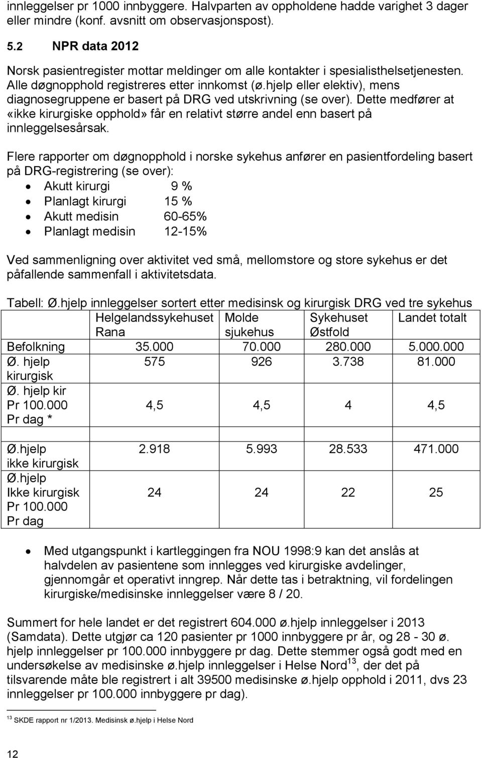 hjelp eller elektiv), mens diagnosegruppene er basert på DRG ved utskrivning (se over). Dette medfører at «ikke kirurgiske opphold» får en relativt større andel enn basert på innleggelsesårsak.