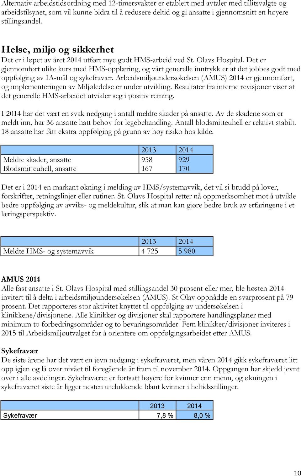 Det er gjennomført ulike kurs med HMS-opplæring, og vårt generelle inntrykk er at det jobbes godt med oppfølging av IA-mål og sykefravær.