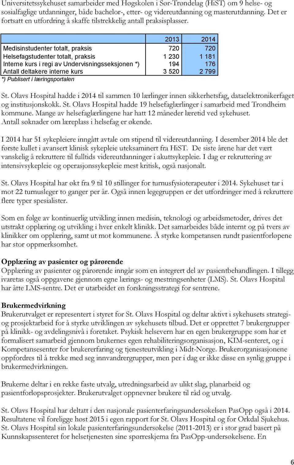 2013 2014 Medisinstudenter totalt, praksis 720 720 Helsefagstudenter totalt, praksis 1 230 1 181 Interne kurs i regi av Undervisningsseksjonen *) Antall deltakere interne kurs *) Publisert i