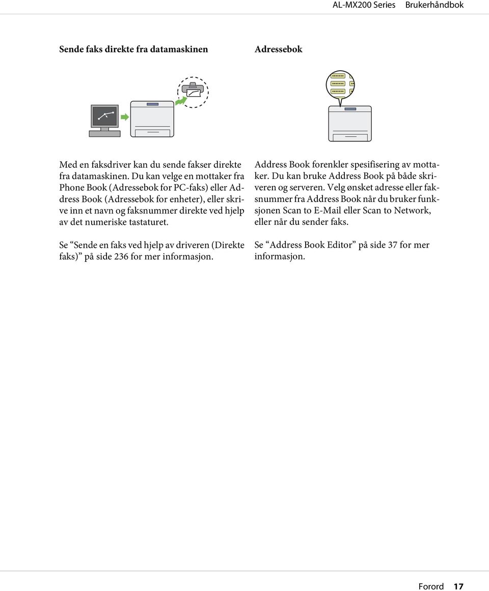 numeriske tastaturet. Se Sende en faks ved hjelp av driveren (Direkte faks) på side 236 for mer informasjon. Address Book forenkler spesifisering av mottaker.