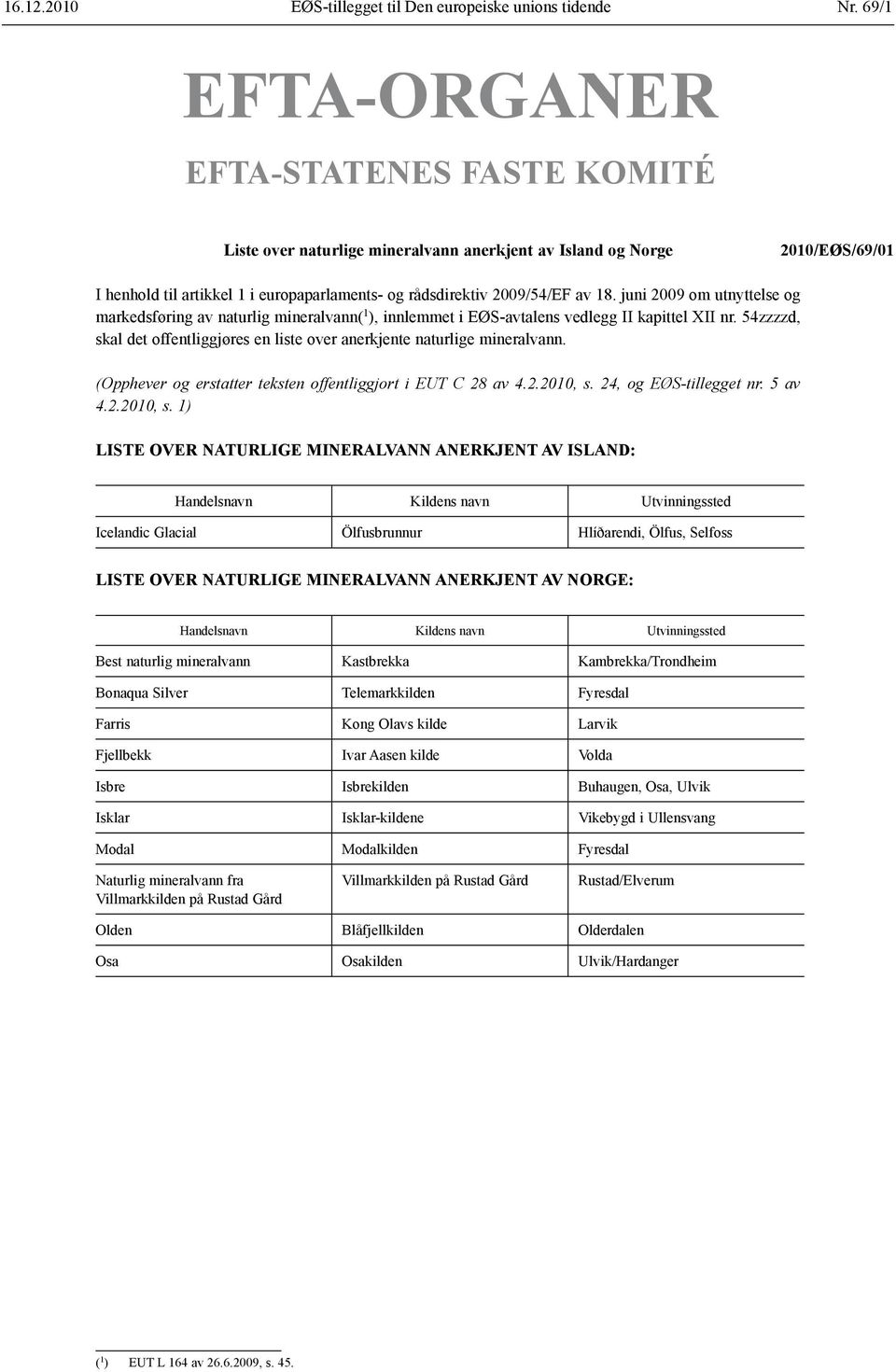 juni 2009 om utnyttelse og markedsføring av naturlig mineralvann( 1 ), innlemmet i EØS-avtalens vedlegg II kapittel XII nr.