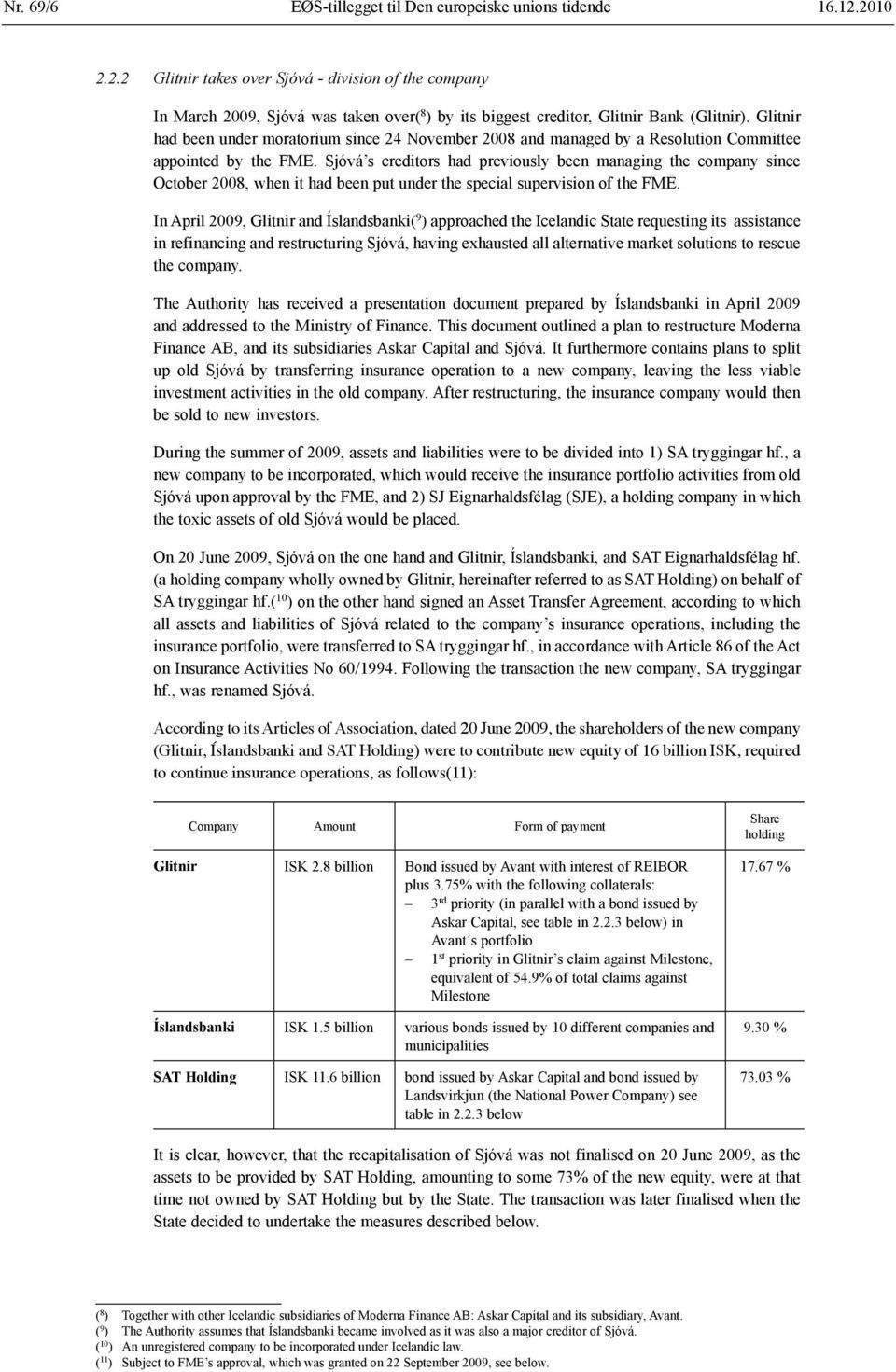 Glitnir had been under moratorium since 24 November 2008 and managed by a Resolution Committee appointed by the FME.