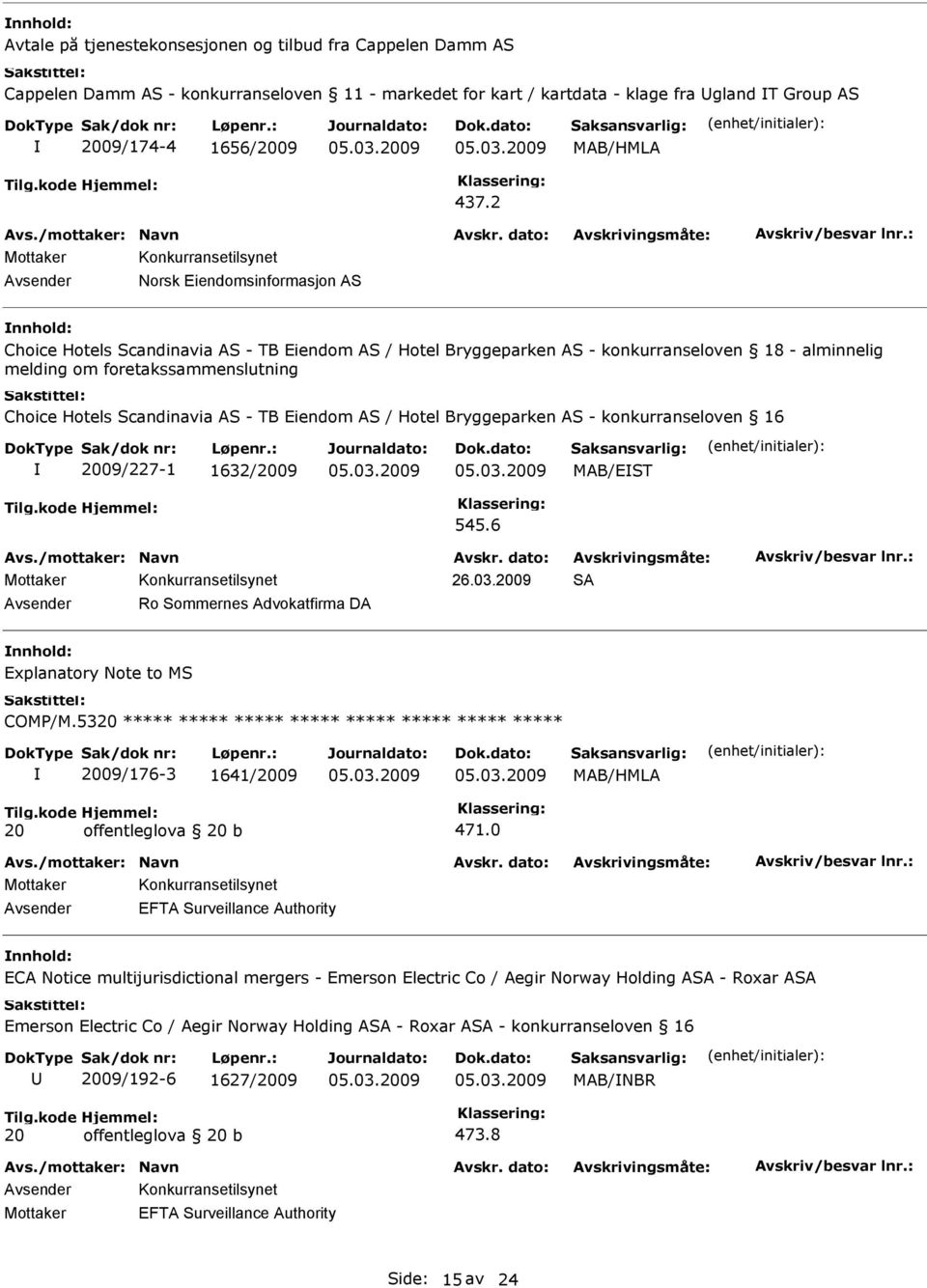 Scandinavia AS - TB Eiendom AS / Hotel Bryggeparken AS - konkurranseloven 16 2009/227-1 1632/2009 MAB/EST 545.6 26.03.2009 SA Ro Sommernes Advokatfirma DA nnhold: Explanatory Note to MS COMP/M.