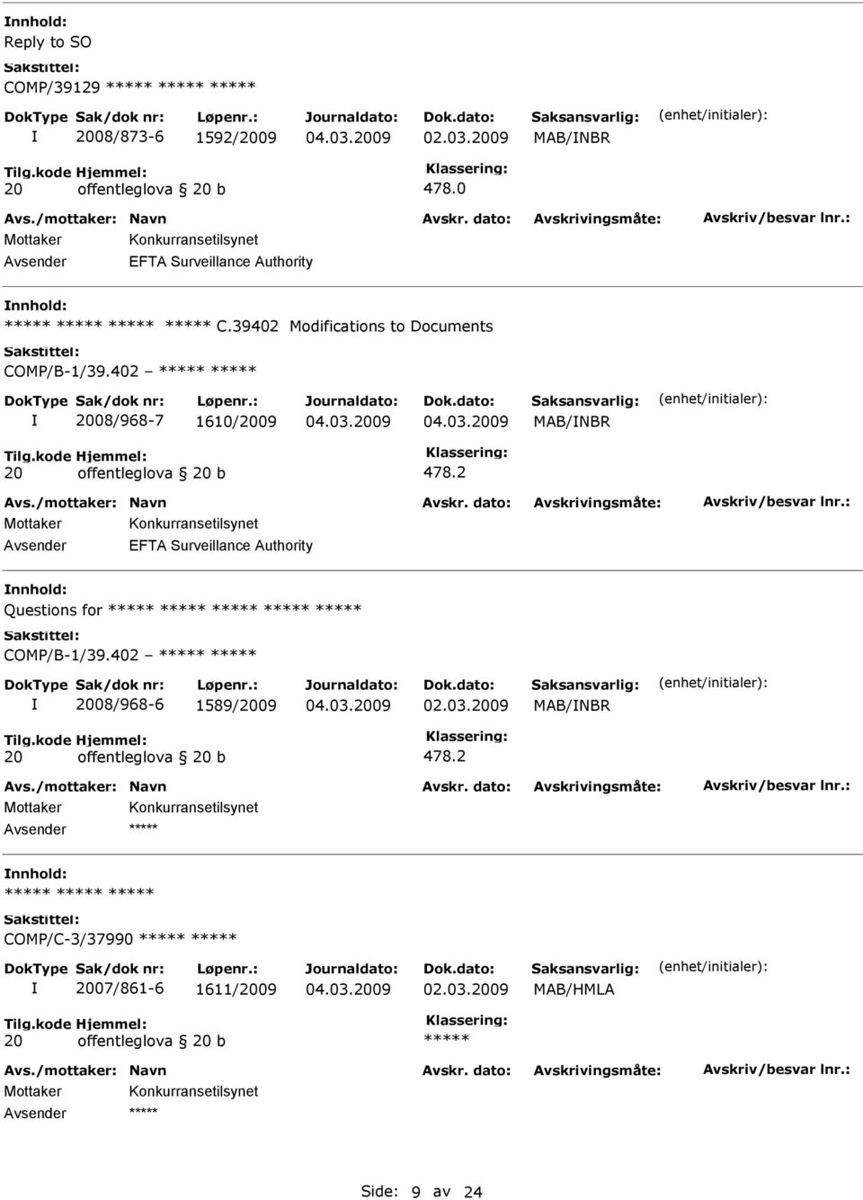 402 2008/968-7 1610/2009 MAB/NBR 20 offentleglova 20 b 478.