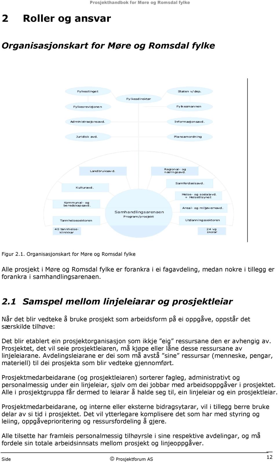 1 Samspel mellom linjeleiarar og prosjektleiar Når det blir vedteke å bruke prosjekt som arbeidsform på ei oppgåve, oppstår det særskilde tilhøve: Det blir etablert ein prosjektorganisasjon som ikkje