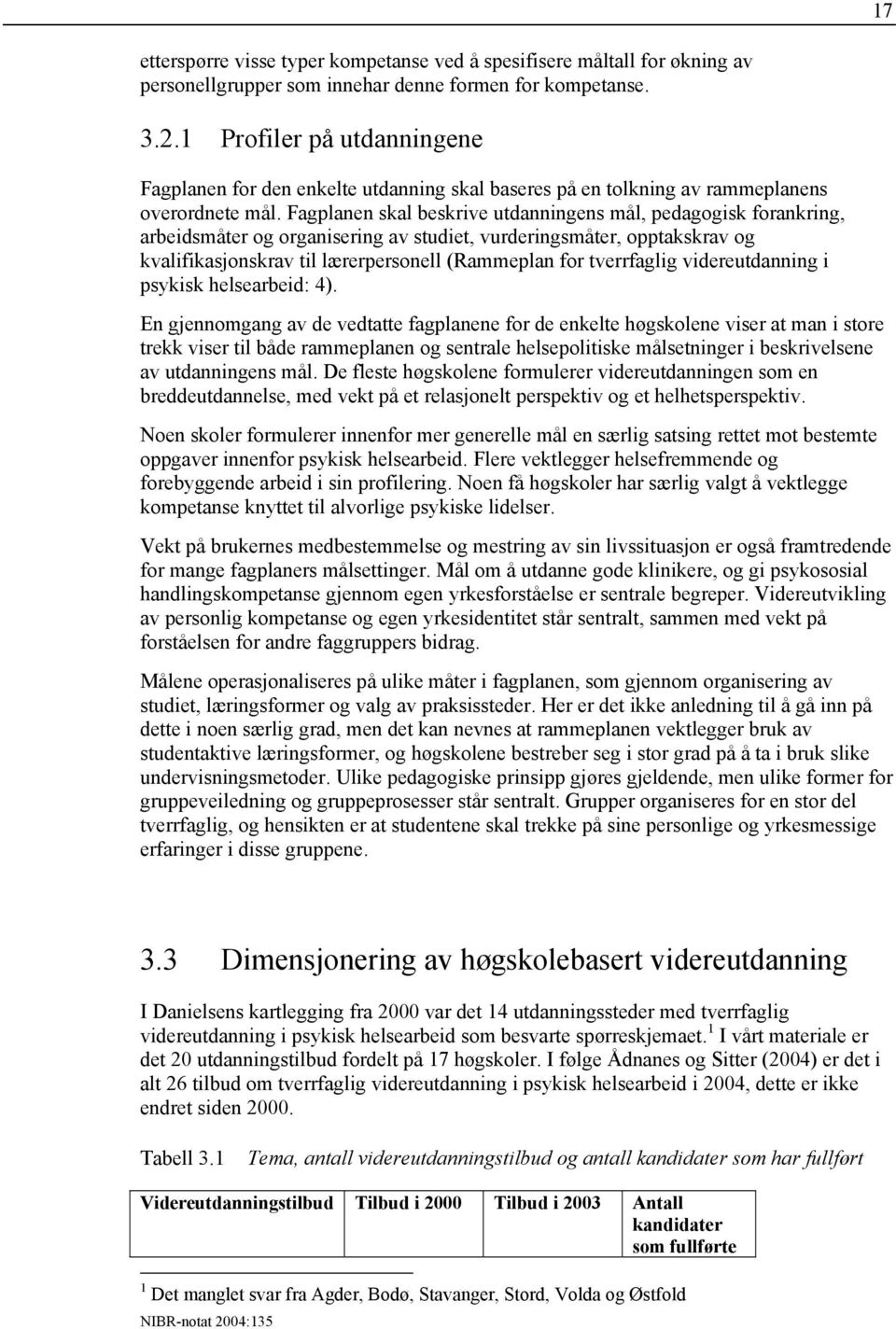 Fagplanen skal beskrive utdanningens mål, pedagogisk forankring, arbeidsmåter og organisering av studiet, vurderingsmåter, opptakskrav og kvalifikasjonskrav til lærerpersonell (Rammeplan for