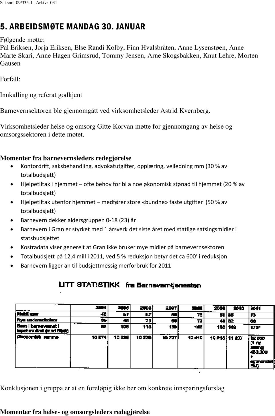 Gausen Forfall: Innkalling og referat godkjent Barnevernsektoren ble gjennomgått ved virksomhetsleder Astrid Kvernberg.