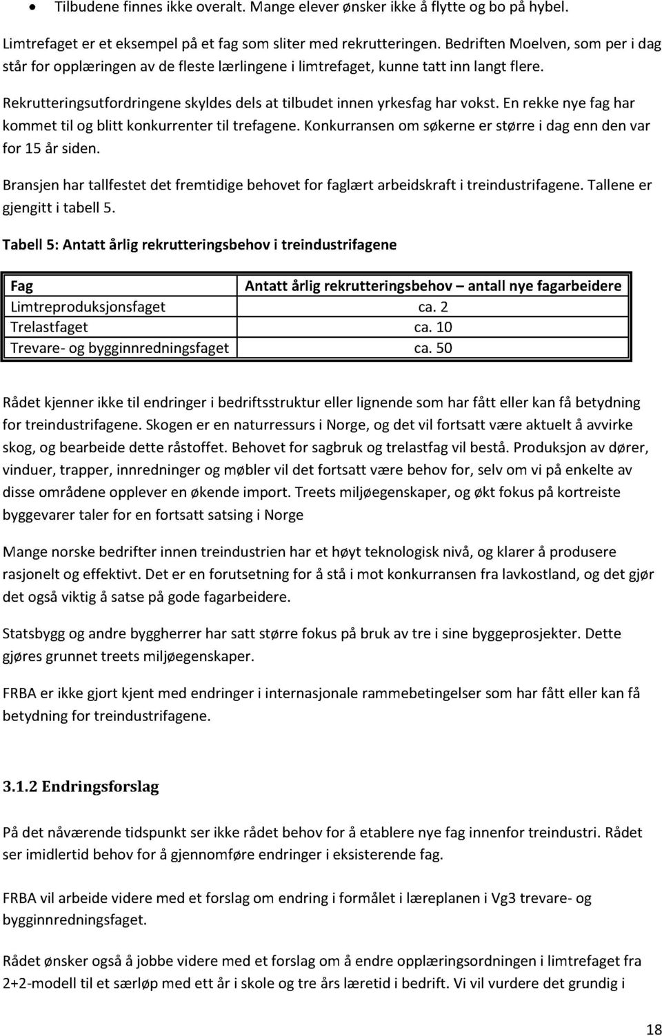 enrekkenyefaghar kommettil og blitt konkurrentertil trefagene.konkurransenom søkerneer størrei dagenndenvar for 15 år siden.