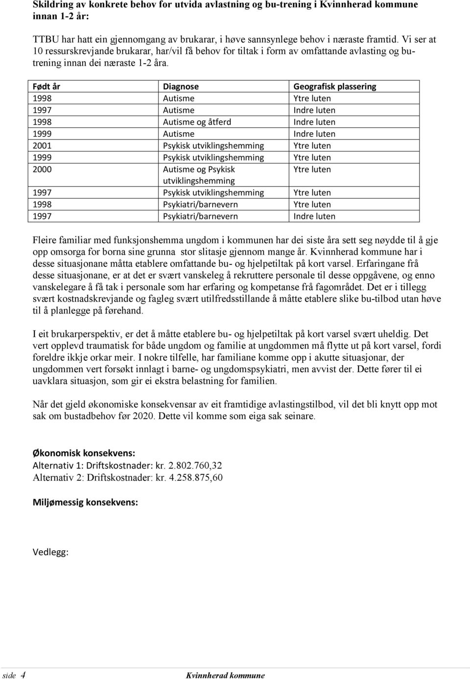 Født år Diagnose Geografisk plassering 1998 Autisme Ytre luten 1997 Autisme Indre luten 1998 Autisme og åtferd Indre luten 1999 Autisme Indre luten 2001 Psykisk utviklingshemming Ytre luten 1999