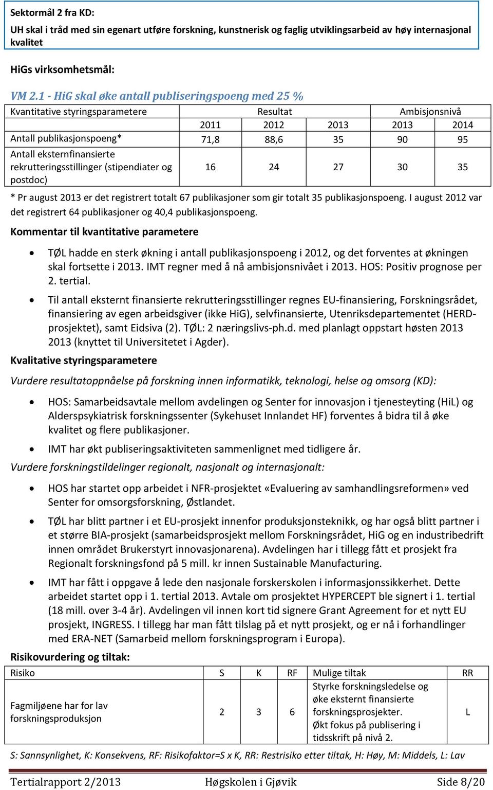 2013 er det registrert totalt 67 publikasjoner som gir totalt 35 publikasjonspoeng. I august 2012 var det registrert 64 publikasjoner og 40,4 publikasjonspoeng.