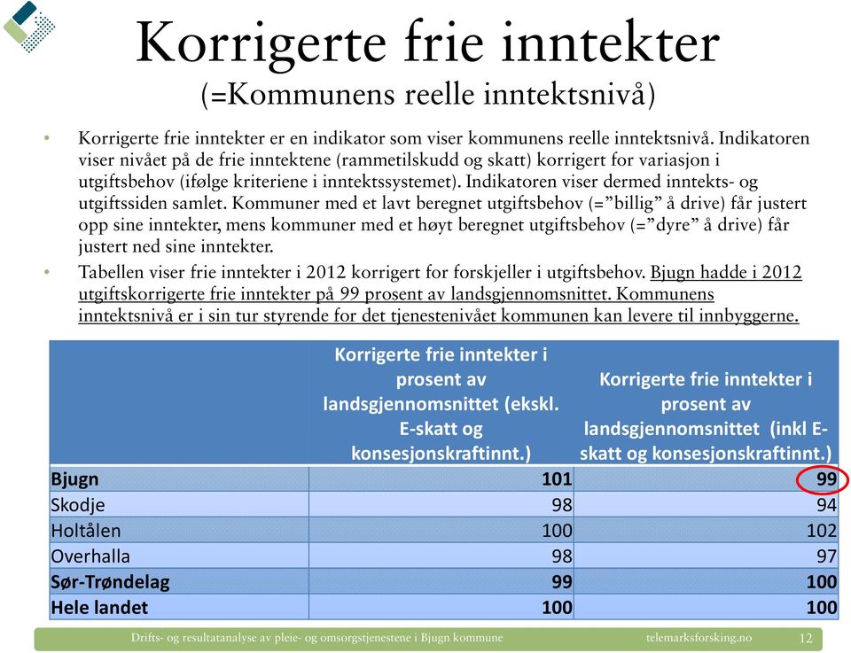 Indikatoren viser dermed inntekts- og utgiftssiden samlet.