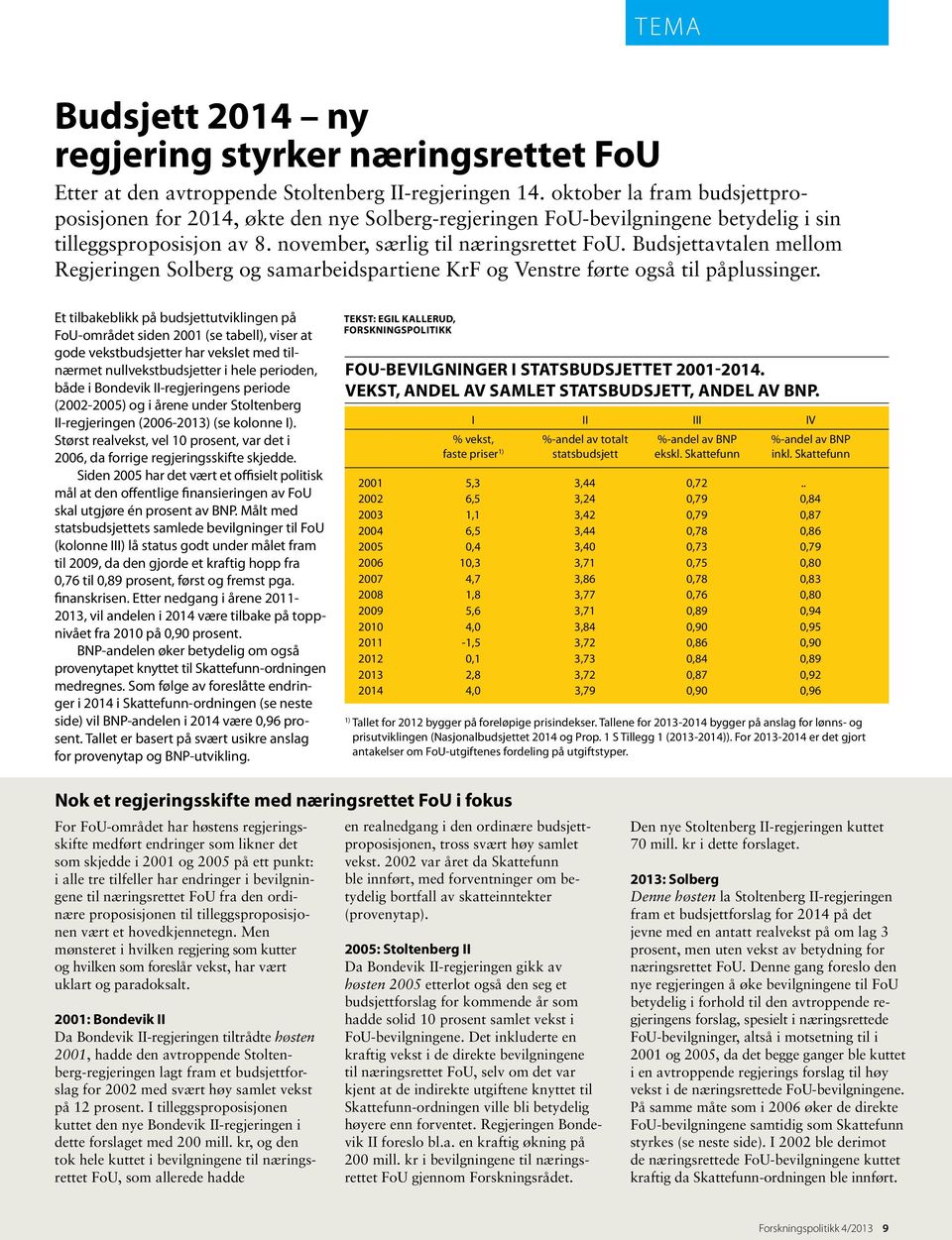 Budsjettavtalen mellom Regjeringen Solberg og samarbeidspartiene KrF og Venstre førte også til påplussinger.