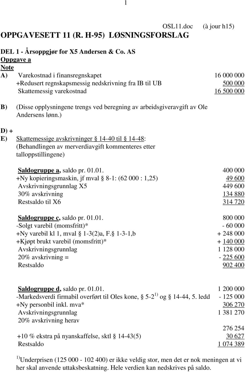 beregning av arbeidsgiveravgift av Ole Andersens lønn.