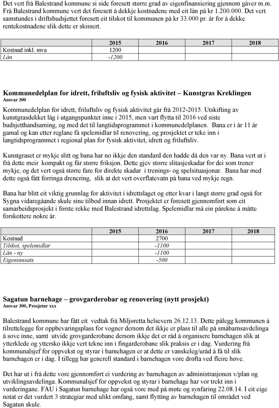 mva 1200 Lån -1200 Kommunedelplan for idrett, friluftsliv og fysisk aktivitet Kunstgras Kreklingen Ansvar 300 Kommunedelplan for idrett, friluftsliv og fysisk aktivitet går frå 2012-2015.