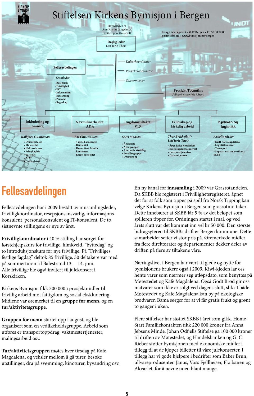 no/bergen Kulturkoordinator Fellesavdelingen Prosjektkoordinator Teamleder Resepsjon Frivillighet IKT Informasjon Innsamling Personal Regnskap Økonomileder Prosjekt Tocantins Solidaritetsprosjekt i