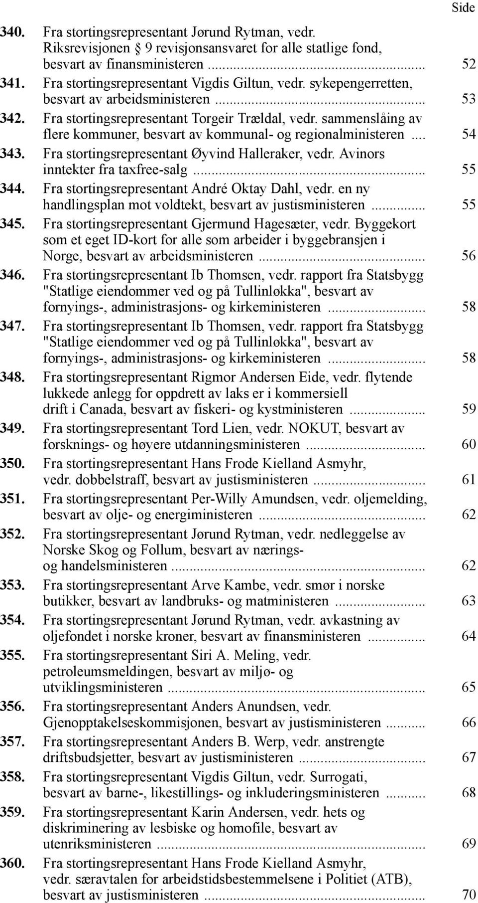 sammenslåing av flere kommuner, besvart av kommunal- og regionalministeren... 54 343. Fra stortingsrepresentant Øyvind Halleraker, vedr. Avinors inntekter fra taxfree-salg... 55 344.