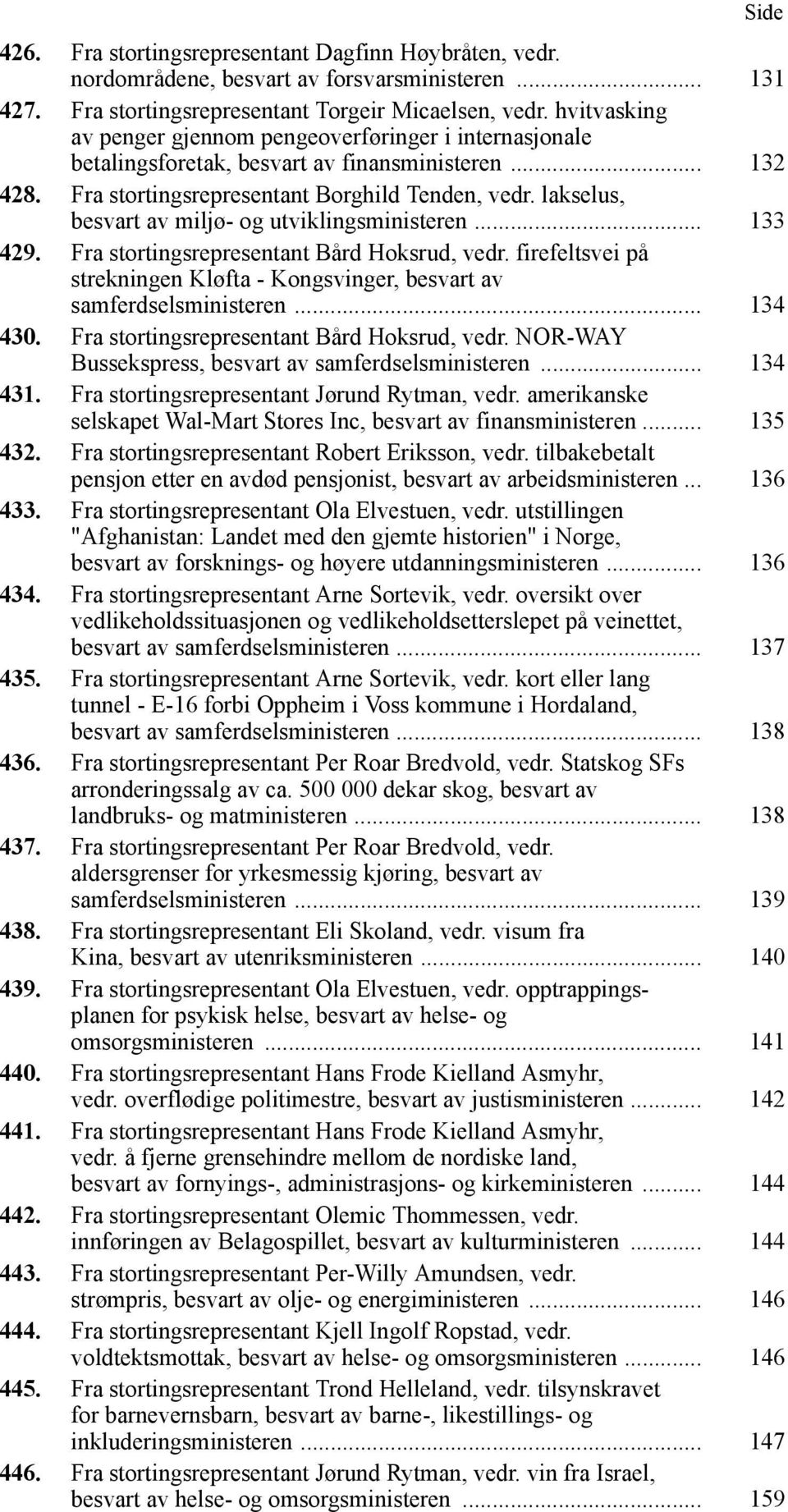 lakselus, besvart av miljø- og utviklingsministeren... 133 429. Fra stortingsrepresentant Bård Hoksrud, vedr. firefeltsvei på strekningen Kløfta - Kongsvinger, besvart av samferdselsministeren.