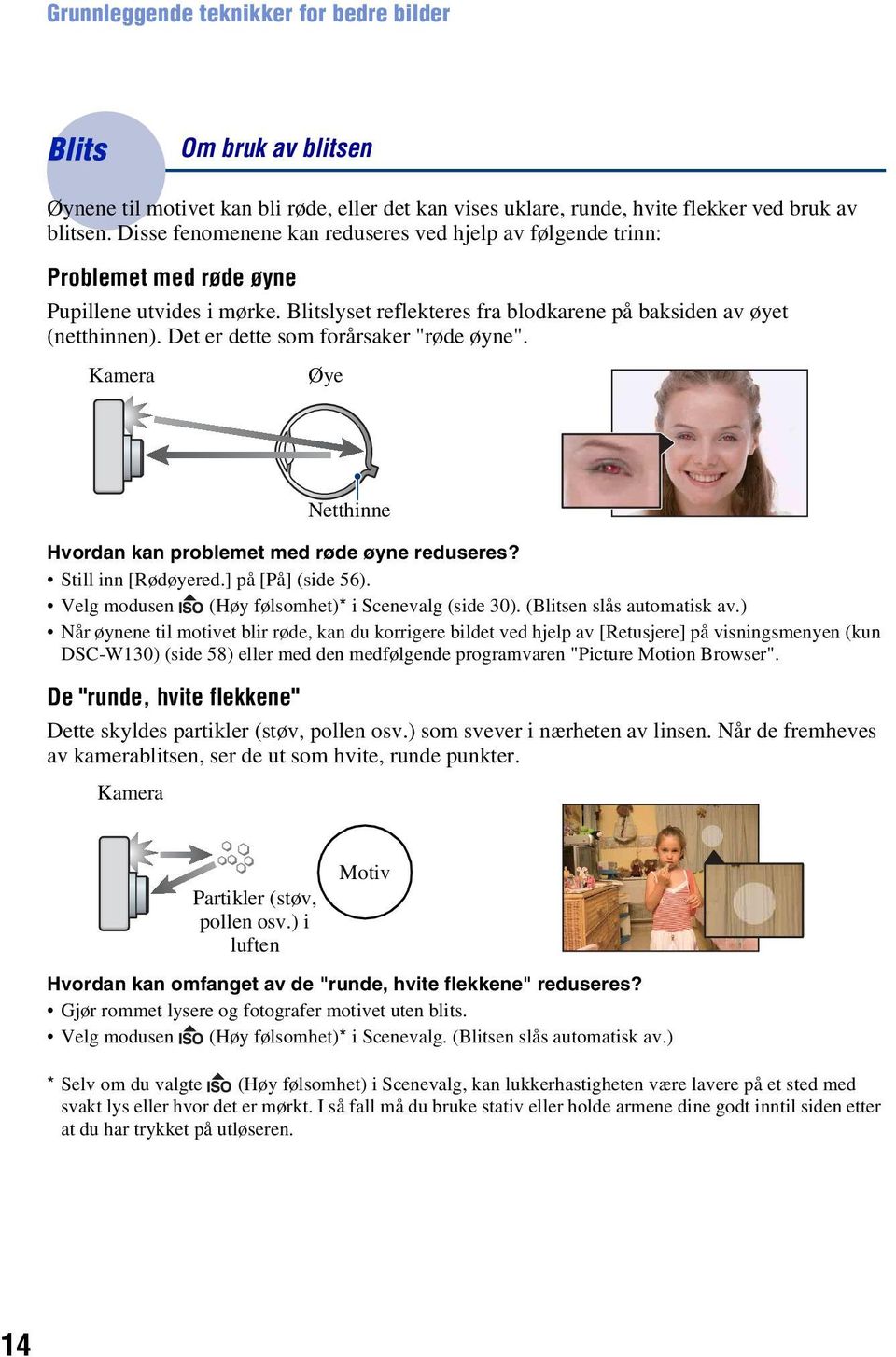 Det er dette som forårsaker "røde øyne". Kamera Øye Netthinne Hvordan kan problemet med røde øyne reduseres? Still inn [Rødøyered.] på [På] (side 56).