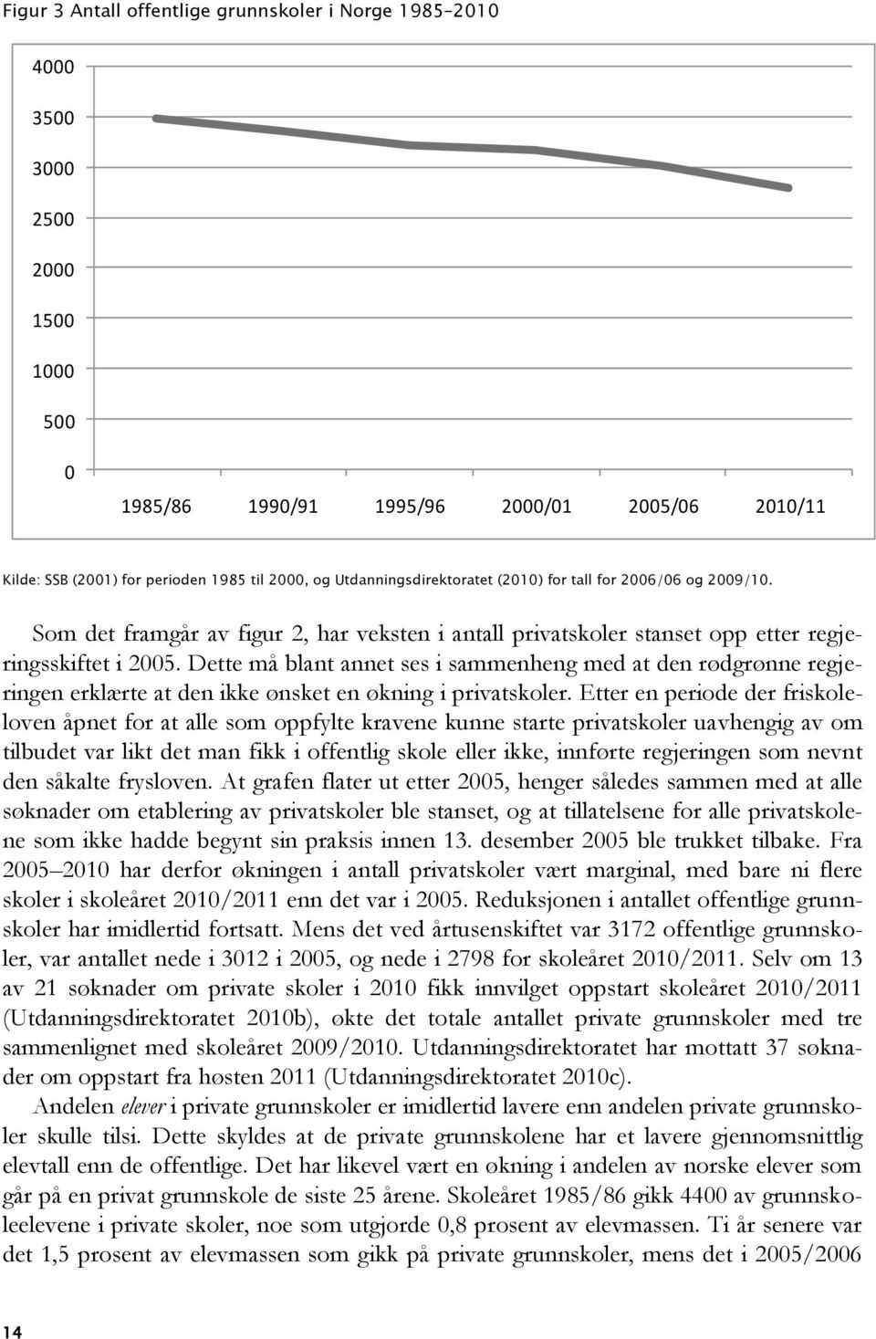 Dette må blant annet ses i sammenheng med at den rødgrønne regjeringen erklærte at den ikke ønsket en økning i privatskoler.