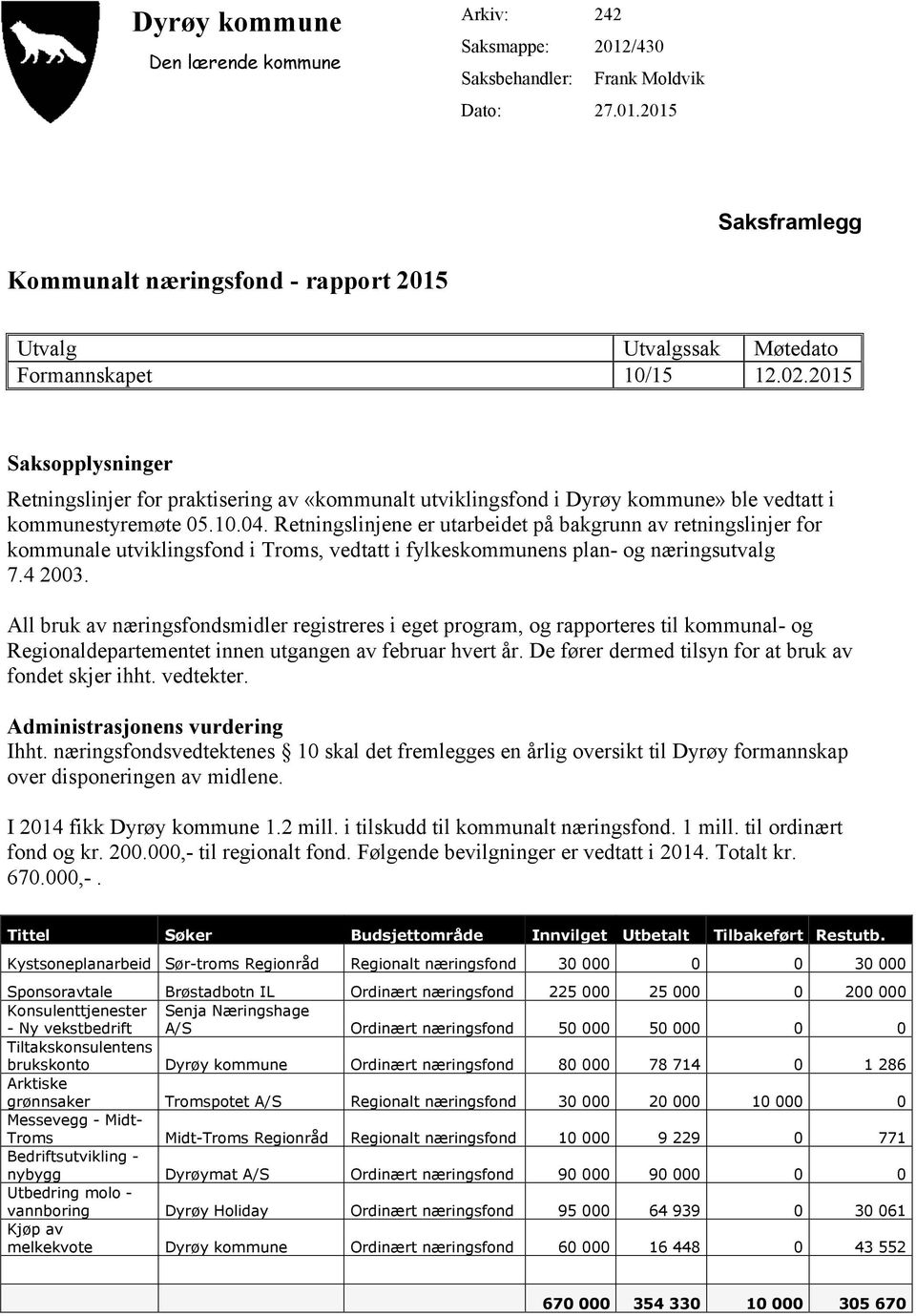 Retningslinjene er utarbeidet på bakgrunn av retningslinjer for kommunale utviklingsfond i Troms, vedtatt i fylkeskommunens plan- og næringsutvalg 7.4 2003.