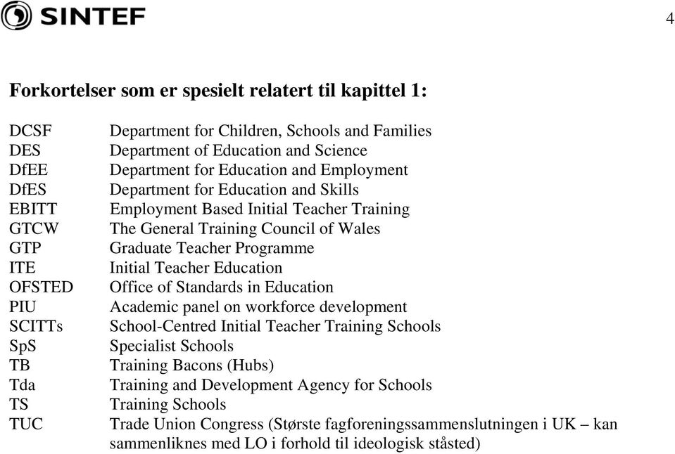 Teacher Programme Initial Teacher Education Office of Standards in Education Academic panel on workforce development School-Centred Initial Teacher Training Schools Specialist Schools