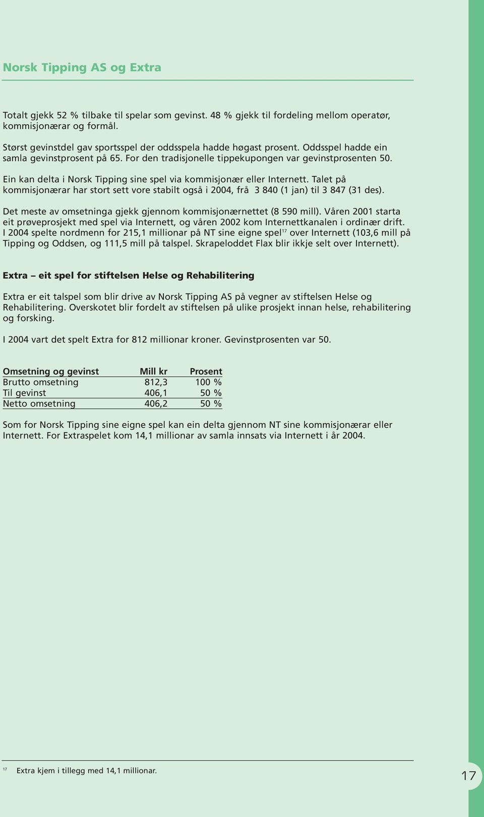 Ein kan delta i Norsk Tipping sine spel via kommisjonær eller Internett. Talet på kommisjonærar har stort sett vore stabilt også i 2004, frå 3 840 (1 jan) til 3 847 (31 des).