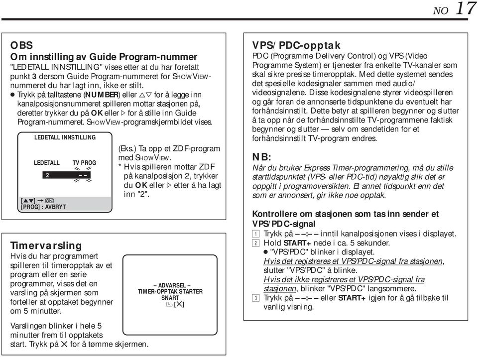 SHOWVIEW-programskjermbildet vises.