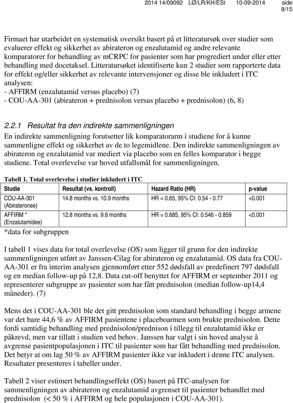 Litteratursøket identifiserte kun 2 studier som rapporterte data for effekt og/eller sikkerhet av relevante intervensjoner og disse ble inkludert i ITC analysen: - AFFIRM (enzalutamid versus placebo)