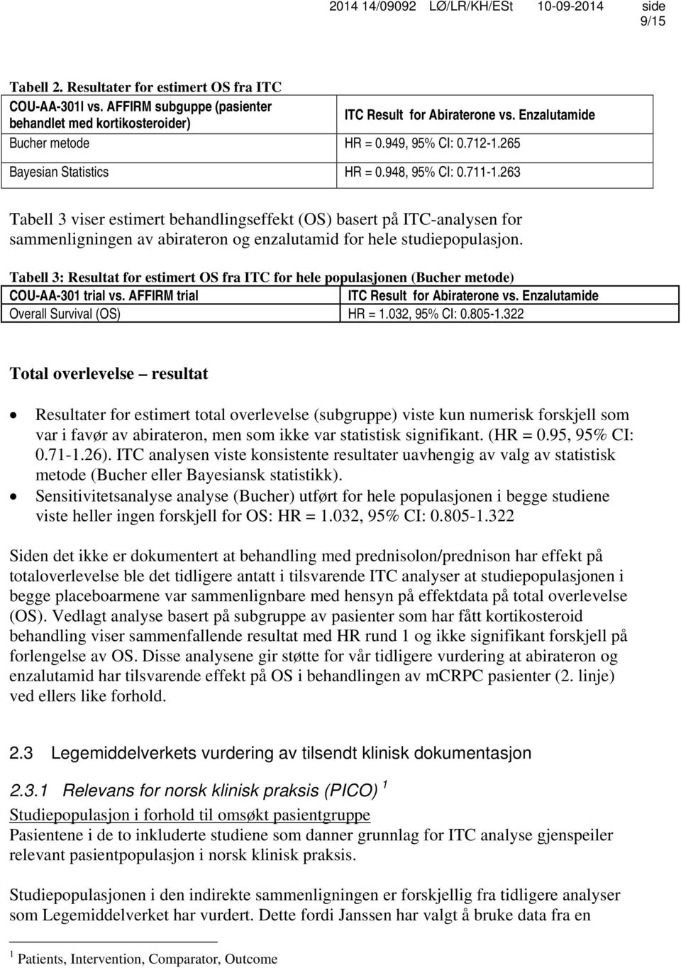 263 Tabell 3 viser estimert behandlingseffekt (OS) basert på ITC-analysen for sammenligningen av abirateron og enzalutamid for hele studiepopulasjon.