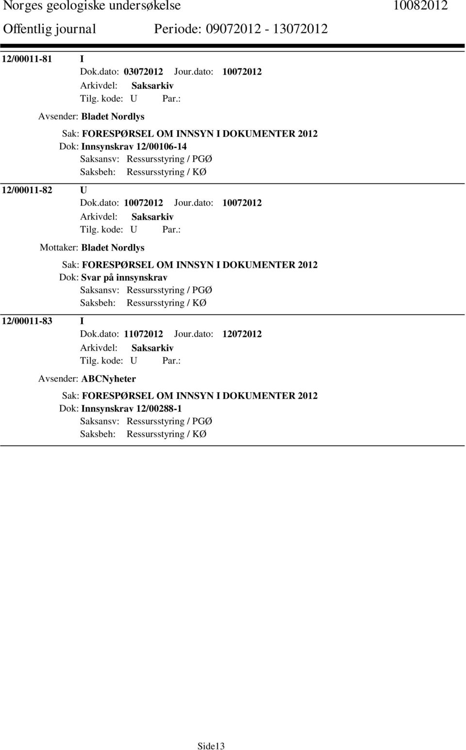 Ressursstyring / KØ 12/00011-82 U Dok.dato: 10072012 Jour.