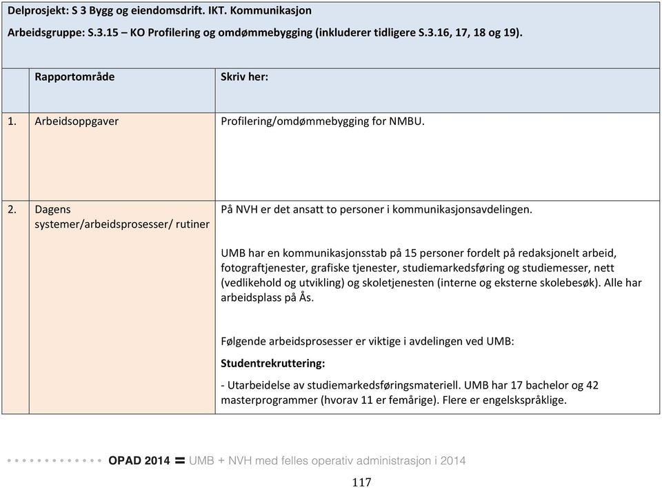 UMB har en kommunikasjonsstab på 15 personer fordelt på redaksjonelt arbeid, fotograftjenester, grafiske tjenester, studiemarkedsføring og studiemesser, nett (vedlikehold og utvikling) og