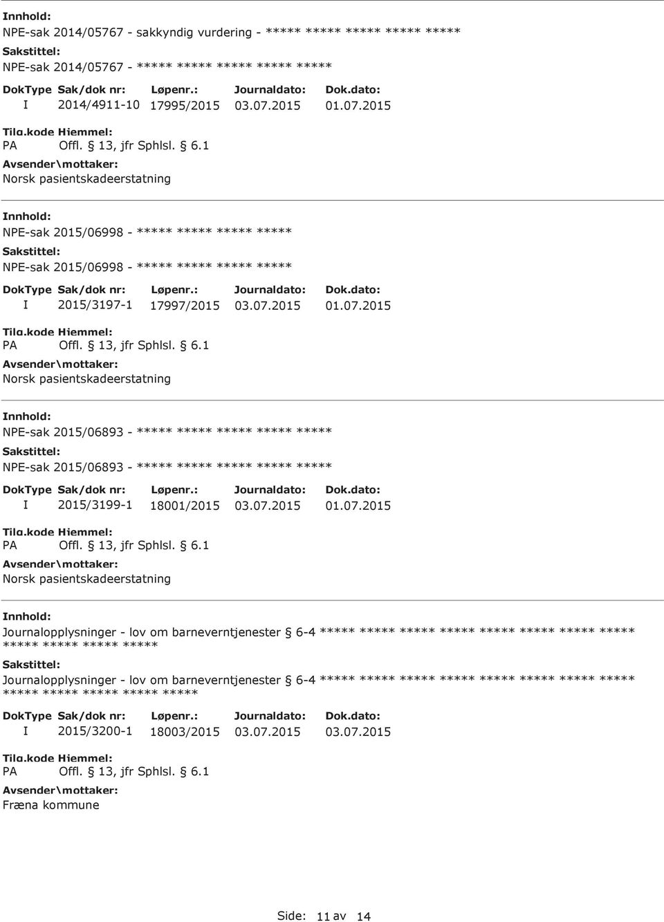 2015 NE-sak 2015/06893 - NE-sak 2015/06893-2015/3199-1 18001/2015 Norsk pasientskadeerstatning 01.07.