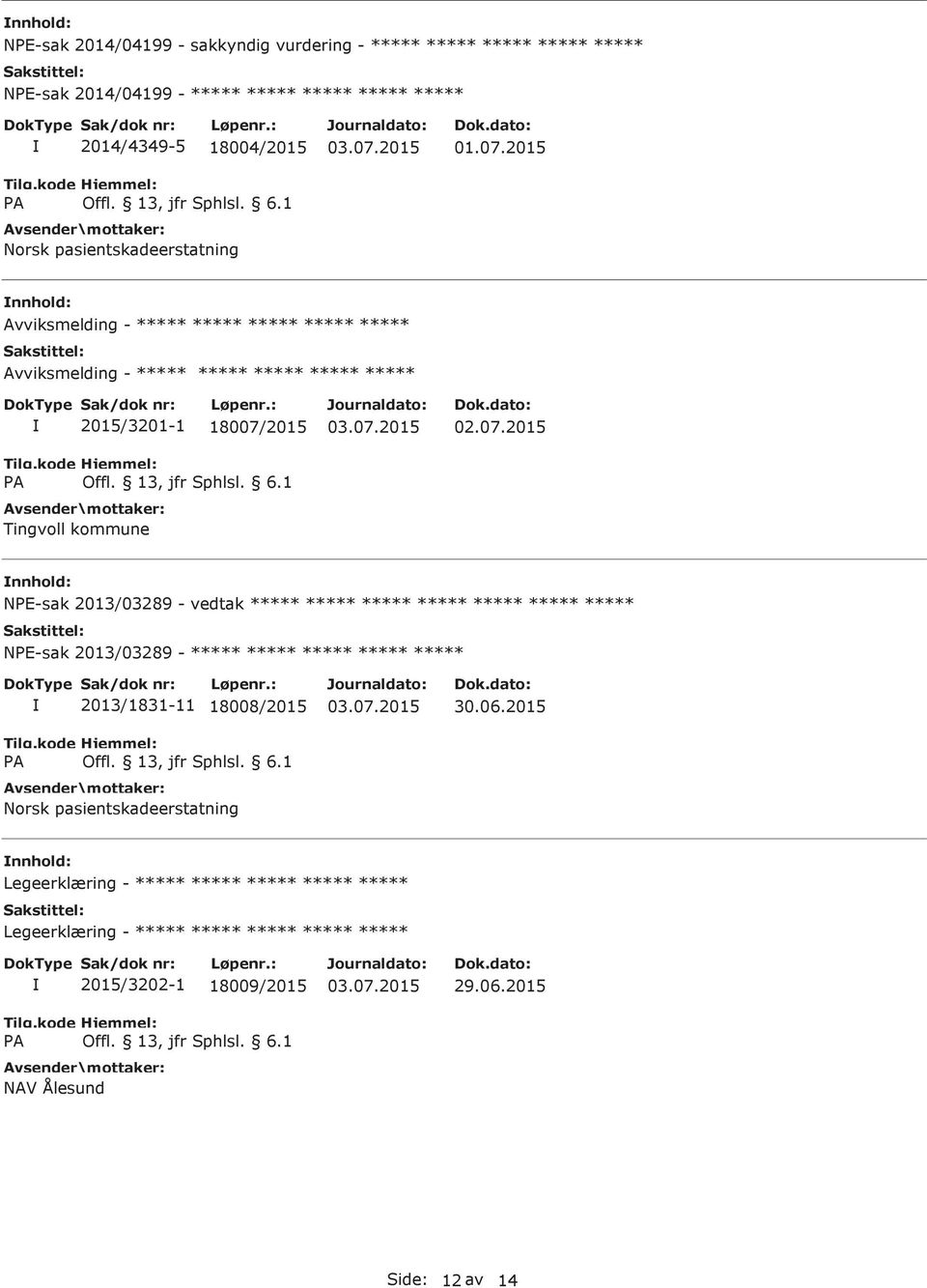 2015 Avviksmelding - Avviksmelding - 2015/3201-1 18007/2015 Tingvoll kommune NE-sak 2013/03289 -