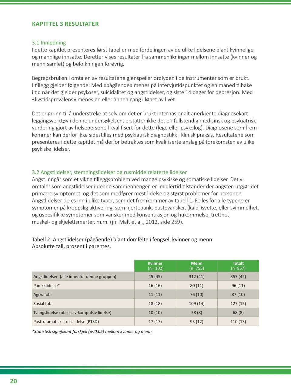 Begrepsbruken i omtalen av resultatene gjenspeiler ordlyden i de instrumenter som er brukt.