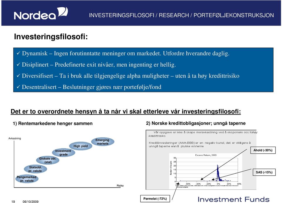 Diversifisert Ta i bruk alle tilgjengelige alpha muligheter uten å ta høy kredittrisiko Desentralisert Beslutninger gjøres nær portefølje/fond Det er to overordnete hensyn