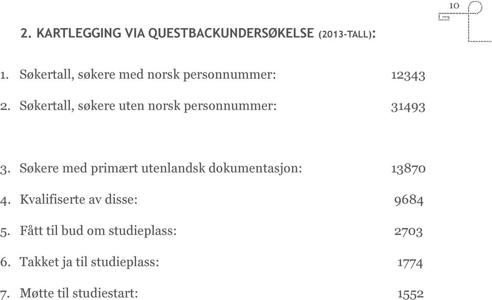 Søkertall, søkere uten norsk personnummer: 31493 3.