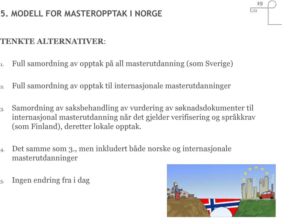 Full samordning av opptak til internasjonale masterutdanninger 3.