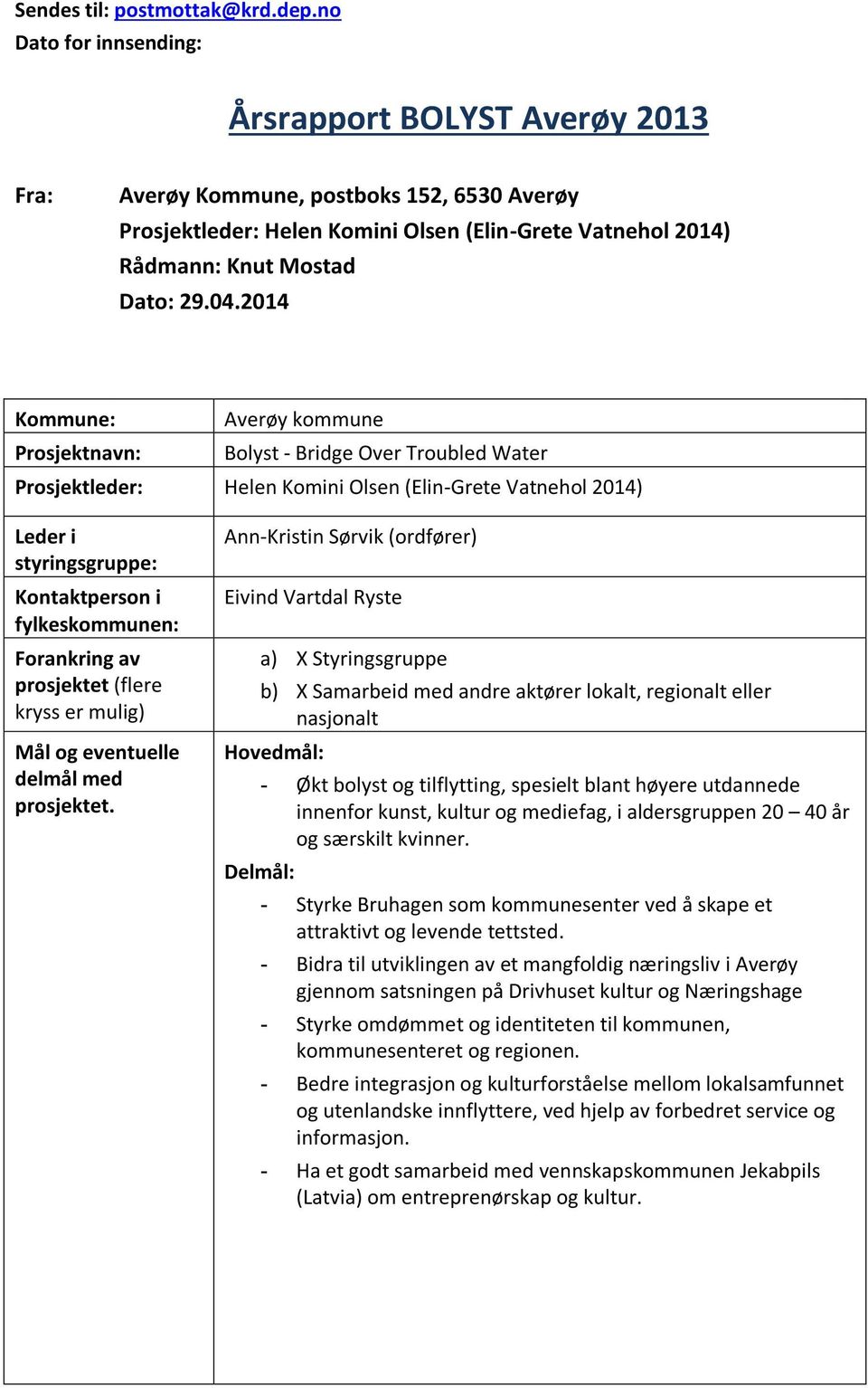 2014 Kommune: Averøy kommune Prosjektnavn: Bolyst - Bridge Over Troubled Water Prosjektleder: Helen Komini Olsen (Elin-Grete Vatnehol 2014) Leder i styringsgruppe: Kontaktperson i fylkeskommunen: