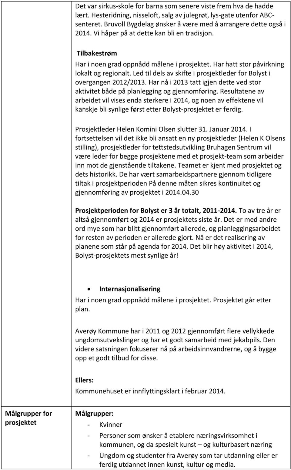 Har hatt stor påvirkning lokalt og regionalt. Led til dels av skifte i prosjektleder for Bolyst i overgangen 2012/2013.